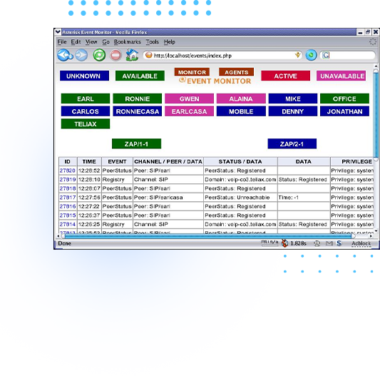 Multiple Project Support