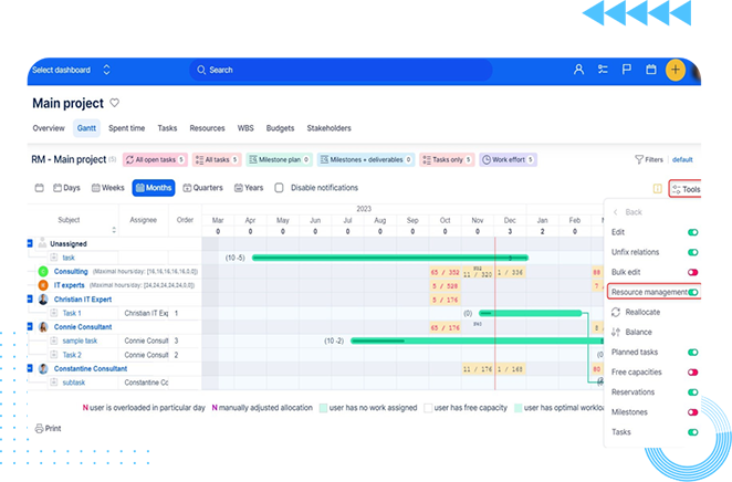 Gantt Chart and Calander