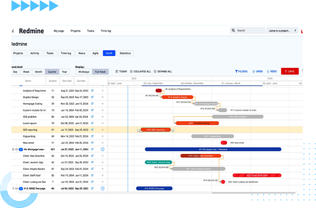Multiple Projects Support